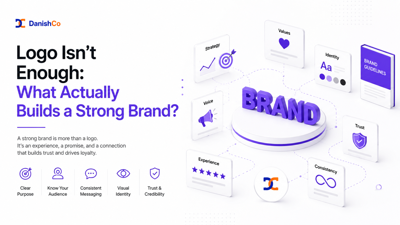 Logo Isn't Enough: What Actually Builds a Strong Brand?