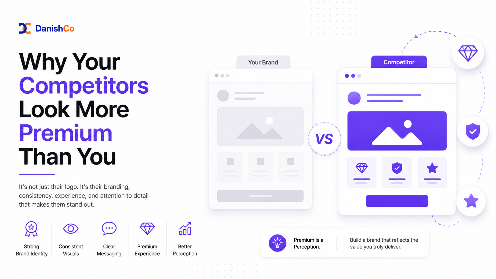 Why Your Competitors Look More Premium Than You