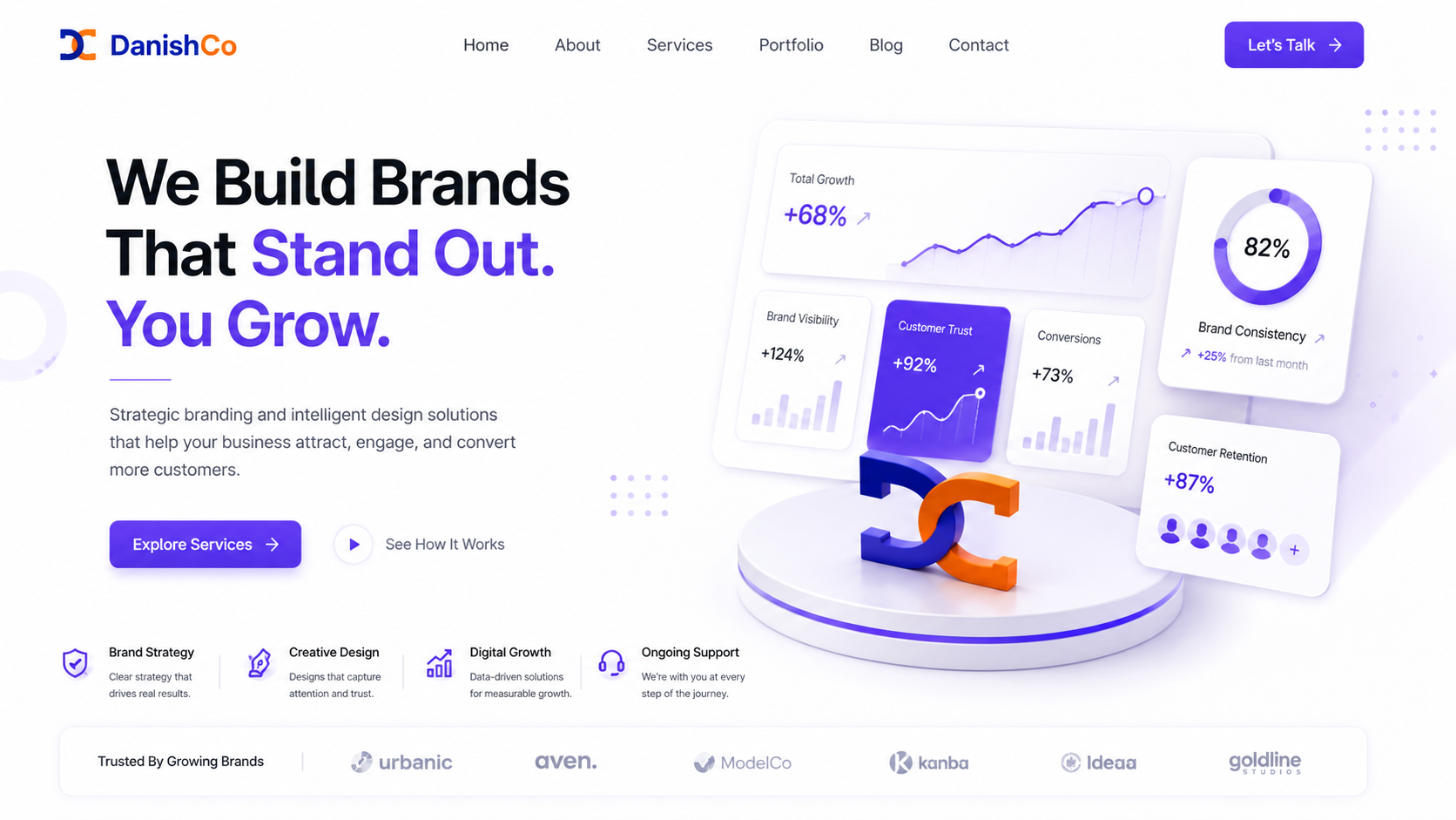 How Consistent Branding Can Increase Sales in 2026