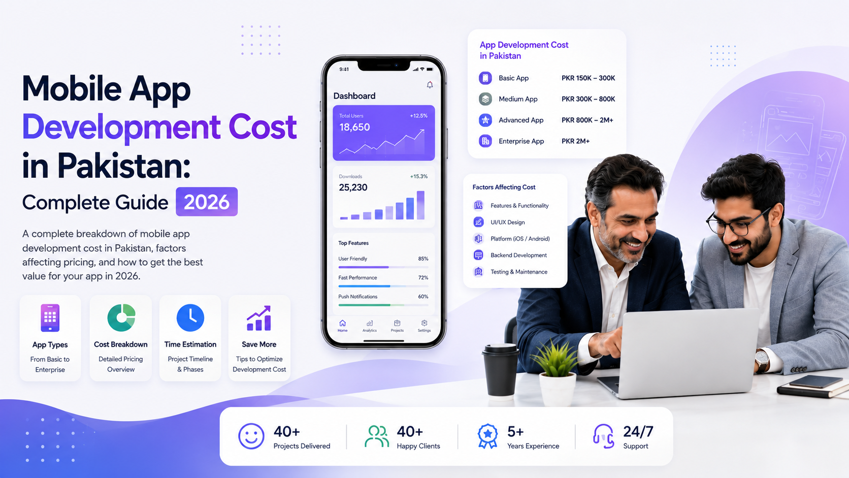 Mobile App Development Cost in Pakistan: Complete Guide 2026