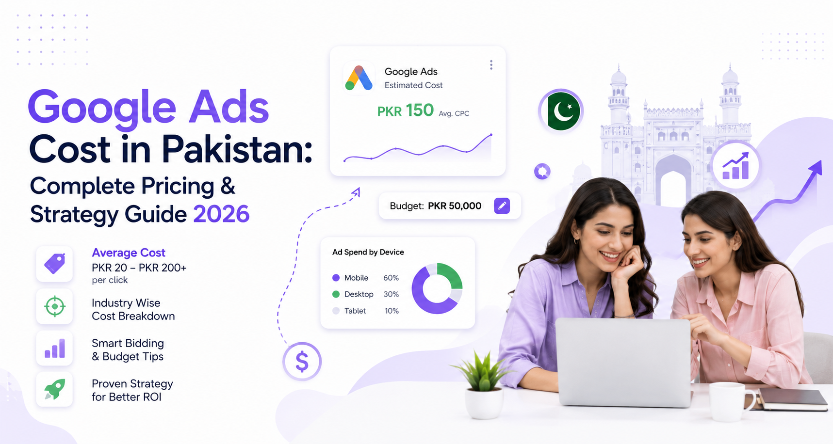 Google Ads Cost in Pakistan: Complete Pricing & Strategy Guide 2026