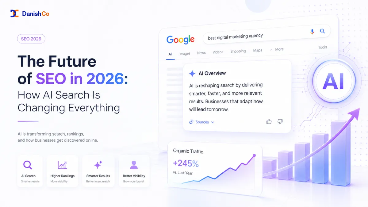 The Future of SEO in 2026: How AI Search Is Changing Everything